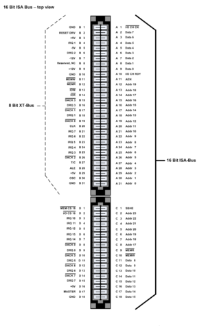 ISA Bus pins.png